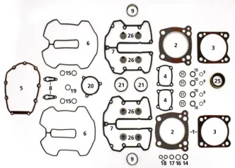 Cometic Camshaft Service Kit For 2017-2021 Milwaukee Eight Models (760825)