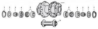 Disc Brake Hub Breakdown Diagram For 1973-1983 Big Twin & 1979-1985 XL Models (ARM000388)